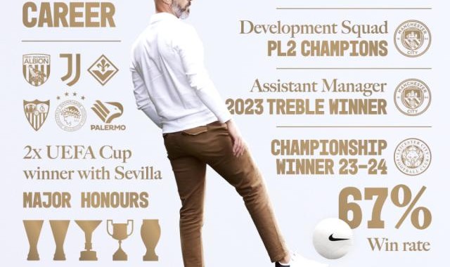 体育赛事-官方：马雷斯卡出任切尔西主帅 签下“5+1”合同