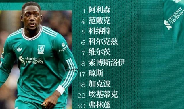 开云平台-【欧冠】阿利松+埃基蒂克伤退，利物浦0比1双线2连败