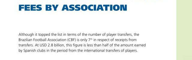 中国体育-国际足联视角下的中超10年③球员出口收入2亿美元