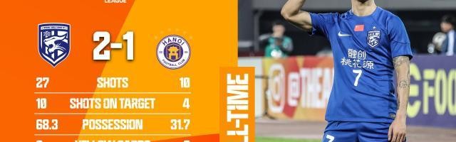 马德兴：​征战亚冠联赛终入佳境 中超球会强势自救