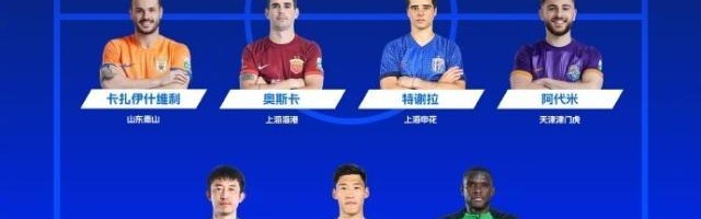 体育平台-中超4月最佳阵容：7外援领衔 武磊朱辰杰侯森入选