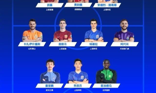 体育平台-中超4月最佳阵容：7外援领衔 武磊朱辰杰侯森入选